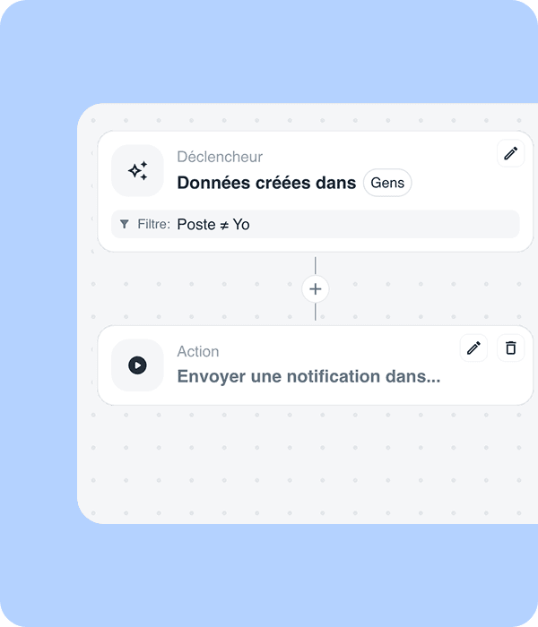 Un gain de temps au quotidien
