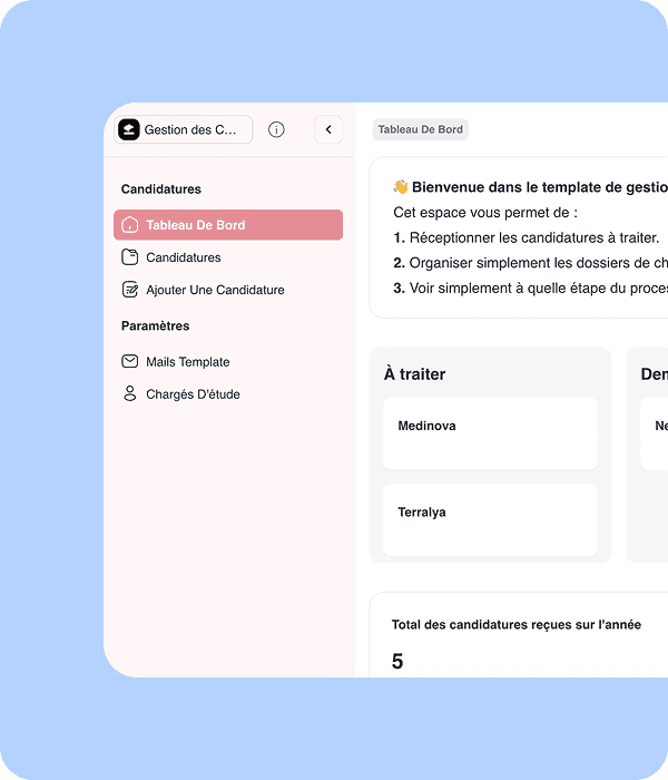 Analyse des performances