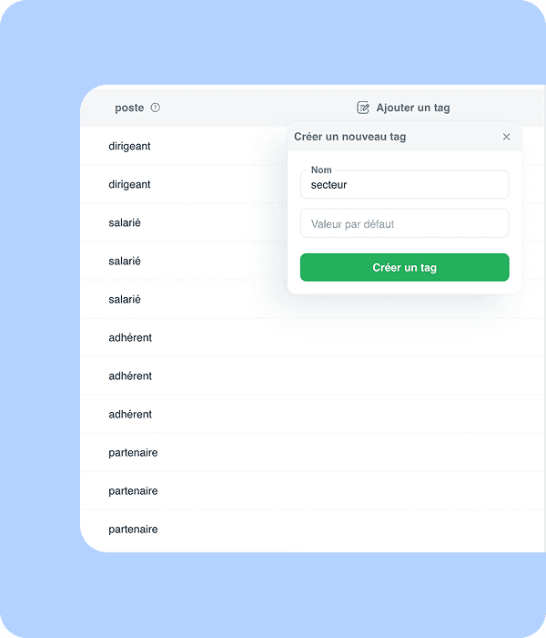 Un espace partagé, des accès maîtrisés